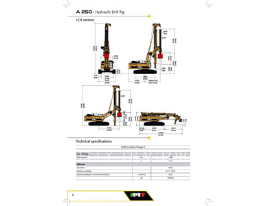 2020 DRILLS IMT A250LCA